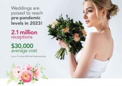 In a May 24 email, Metro Creative Graphics shared a 2022 statistic by The Knott s Real Weddings Study that in 2023 weddings are poised to reach pre-pandemic levels.
